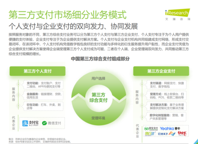 隨行付榮膺艾瑞咨詢“中國第三方支付行業卓越者”榜單，彰顯數字經濟服務新標桿